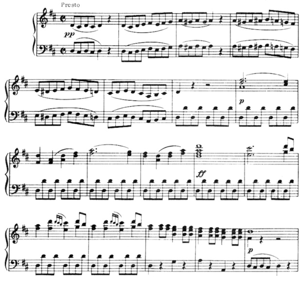 Mozart Ouverture Noces de Figaro réduction